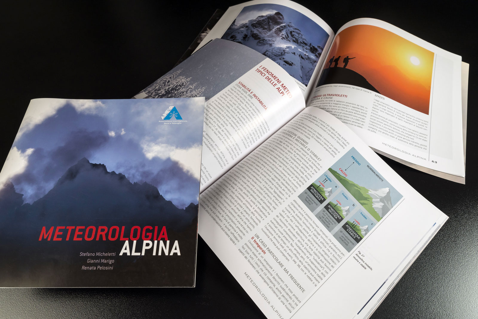 meteorologia alpina2