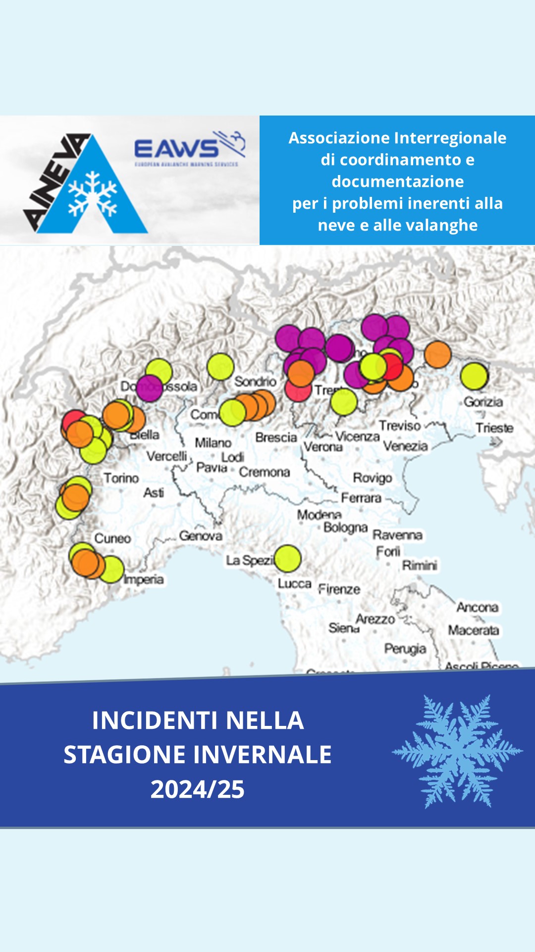 Incidenti1