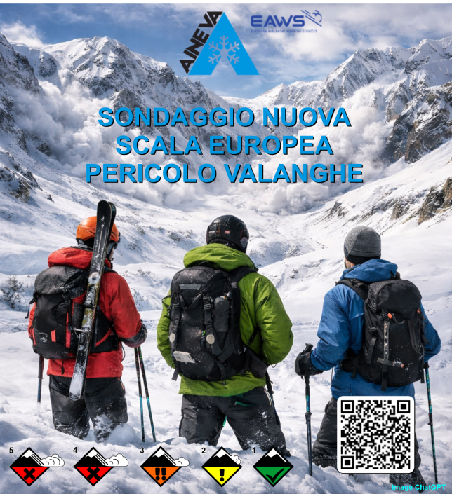 Sondaggio Scala Europea Pericolo Valanghe   or